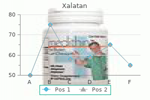 generic xalatan 2.5 ml line
