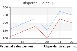 generic risperdal 3mg visa