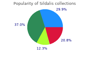 purchase online sildalis