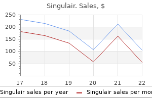 cheap singulair 10 mg mastercard