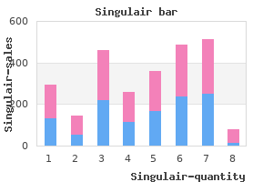 singulair 10 mg free shipping
