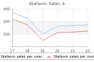 400mg skelaxin visa