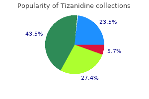 cheap tizanidine 4 mg with visa