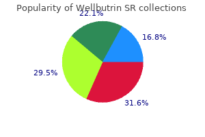 buy wellbutrin sr 150 mg line