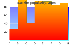 buy bactrim 480 mg on line