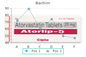 trusted bactrim 960mg