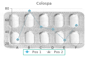 proven colospa 135 mg