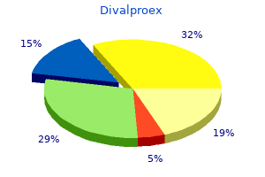 buy discount divalproex line