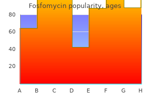 3 gr fosfomycin visa