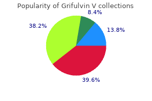 buy cheapest grifulvin v and grifulvin v