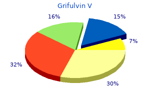 buy grifulvin v 250mg low cost