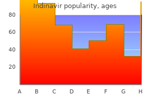 order indinavir with visa