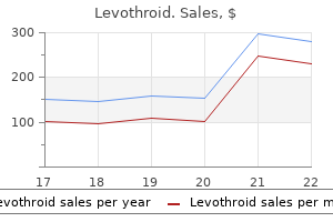 50mcg levothroid fast delivery