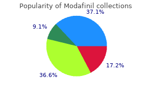 purchase modafinil cheap