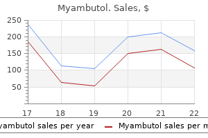 generic myambutol 800mg visa