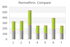 generic permethrin 30gm otc