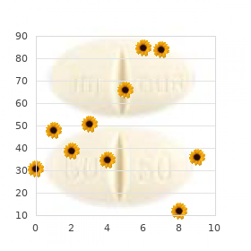 Oculo dento digital dysplasia