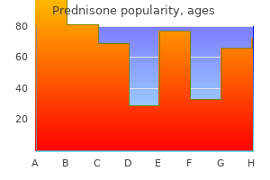 purchase genuine prednisone on line