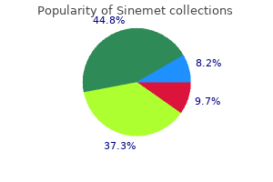 buy discount sinemet 125mg line