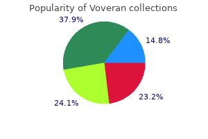 order discount voveran on line