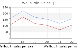 buy wellbutrin on line