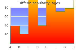 purchase differin 15 gr overnight delivery