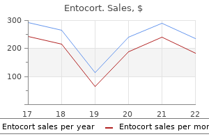 buy entocort online from canada