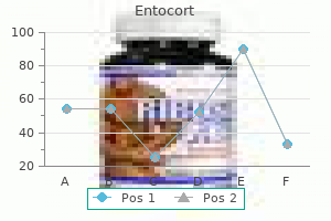 cheap entocort 200mcg otc