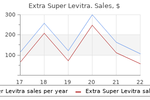 best 100mg extra super levitra