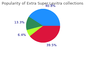 trusted 100mg extra super levitra