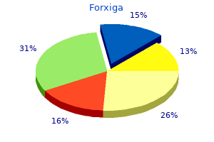 forxiga 10mg mastercard