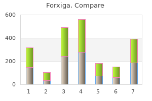 order forxiga