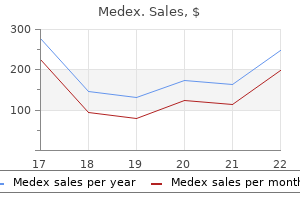 medex 1 mg discount