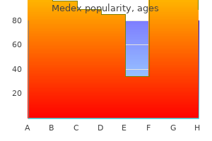 buy medex 5mg with amex