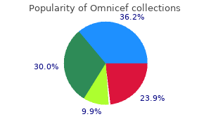 buy omnicef