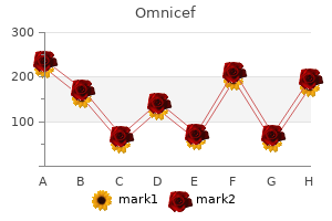 omnicef 300mg with visa