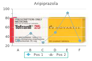 buy aripiprazola 10 mg line