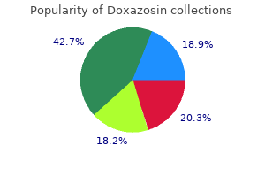 buy doxazosin 2 mg without a prescription