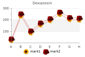 purchase doxazosin from india