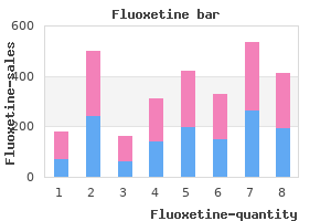 buy generic fluoxetine 10mg online