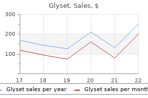 buy cheap glyset 50 mg on-line