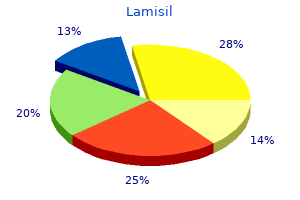 purchase lamisil 250 mg on-line
