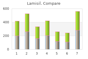 purchase lamisil australia