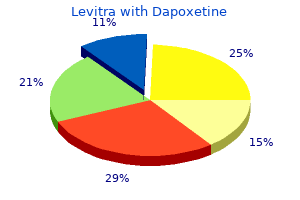 buy 40/60 mg levitra with dapoxetine fast delivery