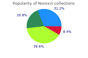 proven 400mg noroxin