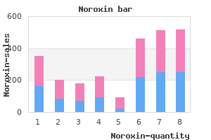 purchase noroxin 400mg overnight delivery