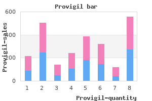 100 mg provigil for sale