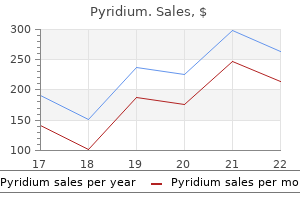 purchase pyridium once a day