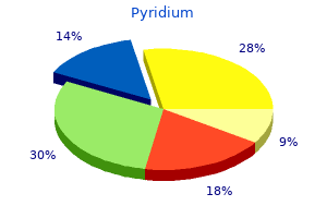 purchase online pyridium