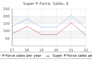 buy generic super p-force